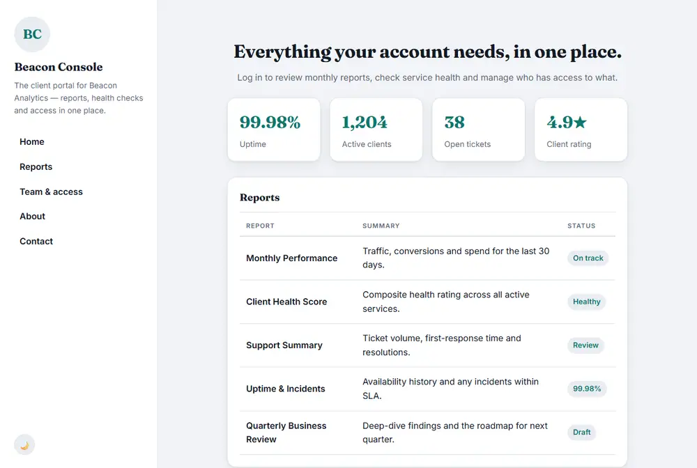 Admin dashboard with KPI tiles and a reports table